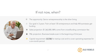 21
If not now, when?
Our goal in 3 years: Train at least 135 entrepreneurs and help 48 businesses get
funding
The opportunity: Senior entrepreneurship is the silver lining
Sales projection: $1,362,000, 88% come from crowdfunding commission fee
P&L projection: Business breaks even in the beginning of 2nd year
Capital requirement: $174K for startup cost and to cover operating expenses for
a six-month period.
OLD REBE LS
 
