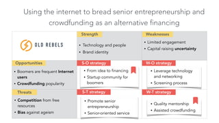 Using the internet to bread senior entrepreneurship and
crowdfunding as an alternative financing
Strength
Threats
Opportunities
Weaknesses
S-O strategy W-O strategy
S-T strategy W-T strategy
• Technology and people
• Brand identity
• Boomers are frequent Internet
users
• Crowdfunding popularity
• Limited engagement
• Capital raising uncertainty
• Competition from free
resources
• Bias against ageism
• Leverage technology
and networking
• Screening process
• Promote senior
entrepreneurship
• Senior-oriented service
• Quality mentorship
• Assisted crowdfunding
• From idea to financing
• Startup community for
boomers
O LD R EBE LS
 
