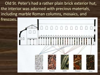 Old St. Peter's had a rather plain brick exterior hut,
the interior was adorned with precious materials,
including marble Roman columns, mosaics, and
frescoes.
 