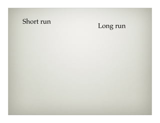 Short run
            Long run
 