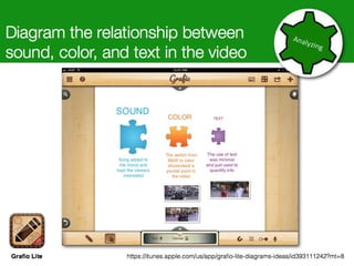 Old school meets new school: using technology for assessment