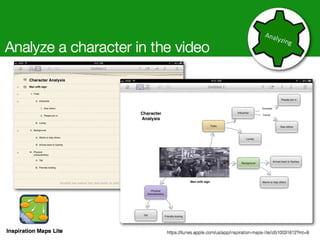 Old school meets new school: using technology for assessment