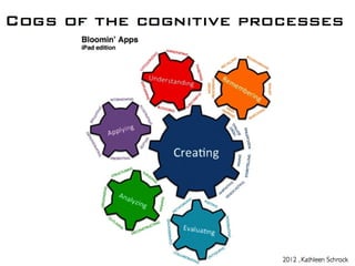 Old school meets new school: using technology for assessment