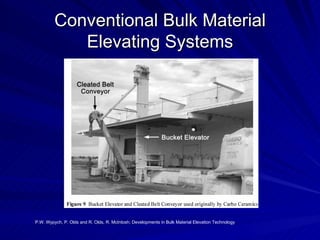 Conventional Bulk Material Elevating Systems P.W. Wypych, P. Olds and R. Olds, R. McIntosh; Developments in Bulk Material Elevation Technology 