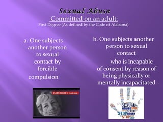 Sexual Abuse
Committed on an adult:

First Degree (As defined by the Code of Alabama)

a. One subjects
another person
to sexual
contact by
forcible
compulsion

b. One subjects another
person to sexual
contact
who is incapable
of consent by reason of
being physically or
mentally incapacitated

 
