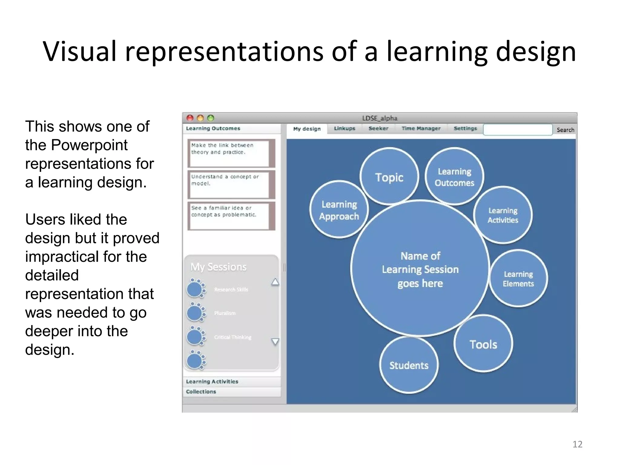 Visual representations of a learning design

This shows one of
the Powerpoint
representations for
a learning design.

Users liked the
design but it proved
impractical for the
detailed
representation that
was needed to go
deeper into the
design.




                                            12
 