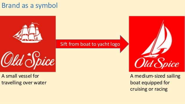 old spice logo