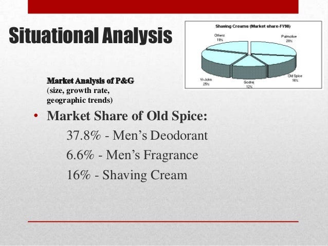 old spice case marketing 29082012 old spice loads again keeping the focus on interactivity great idea and awesome execution mothing else to add . old spice case marketing 29082012 old spice loads again keeping the focus on interactivity great idea and awesome execution mothing else to add .