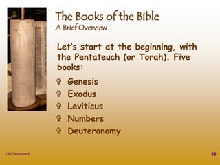 Introduction to the Old testament | PDF
