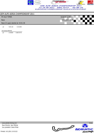 UEM ALPE ADRIA CHAMPIONSHIP 2011
 PH OLD TIMER                           Grobnik 4,168 Km
 Race                                    14.5.2011 19:00
 Race (5 Laps) started at 19:01:30

   p2         5:03.118     +2:25.853


 (24) Andrej PRISTOV
   p1         2:35.003   -3:58:19.772




  www.adriatic-timing.com                                                        Orbits
  Race Director: Igor Eškinja
  Jury president: Janez Pintar                                        www.mylaps.com
                                                 Licensed to: Jura Racing GmbH & Co. KG
Printed: 14.5.2011 19:19:22                                                     Page 2/2
 