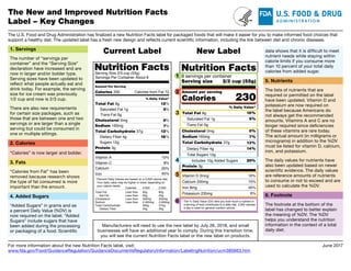 The New and Improved Nutrition Facts
Label – Key Changes
The U.S. Food and Drug Administration has finalized a new Nutrition Facts label for packaged foods that will make it easier for you to make informed food choices that
support a healthy diet. The updated label has a fresh new design and reflects current scientific information, including the link between diet and chronic diseases.
Current Label
Nutrition FactsServing Size 2/3 cup (55g)
Calories 230
% Daily Value*
Trans Fat 0g
Saturated Fat 1g
Sugars 12g
Cholesterol 0mg
Sodium 160mg
Total Carbohydrate 37g
Protein 3g
10%
Calcium
45%
12%
Amount Per Serving
Dietary Fiber 4g
* Percent Daily Values are based on a 2,000 calorie diet.
Your daily value may be higher or lower depending on
your calorie needs.
Iron
Servings Per Container About 8
Calories from Fat 72
Total Fat 8g
5%
0%
7%
12%
16%
Vitamin A
Vitamin C 8%
20%
Calories: 2,000 2,500
Total Fat Less than 65g 80g
Sat Fat Less than 20g 25g
Cholesterol Less than 300mg 300mg
Sodium Less than 2,400mg 2,400mg
Total Carbohydrate 300g 375g
Dietary Fiber 25g 30g
New Label
10%
5%
0%
7%
13%
14%
10%
15%
45%
6%
20%
160mg
8g
Nutrition Facts
Calories 230
Amount per serving
Total Fat
Saturated Fat 1g
Trans Fat 0g
Cholesterol 0mg
Sodium
Total Carbohydrate 37g
Dietary Fiber 4g
Total Sugars 12g
Includes 10g Added Sugars
Protein 3g
Vitamin D 2mcg
Calcium 200mg
Iron 8mg
Potassium 235mg
% Daily Value*
The % Daily Value (DV) tells you how much a nutrient in
a serving of food contributes to a daily diet. 2,000 calories
a day is used for general nutrition advice.
8 servings per container
Serving size 2/3 cup (55g)
*
1
2
3
5
4
6
1. Servings
The number of “servings per
container” and the “Serving Size”
declaration have increased and are
now in larger and/or bolder type.
Serving sizes have been updated to
reflect what people actually eat and
drink today. For example, the serving
size for ice cream was previously
1/2 cup and now is 2/3 cup.
There are also new requirements
for certain size packages, such as
those that are between one and two
servings or are larger than a single
serving but could be consumed in
one or multiple sittings.
2. Calories
“Calories” is now larger and bolder.
3. Fats
“Calories from Fat” has been
removed because research shows
the type of fat consumed is more
important than the amount.
4. Added Sugars
“Added Sugars” in grams and as
a percent Daily Value (%DV) is
now required on the label. “Added
Sugars” include sugars that have
been added during the processing
or packaging of a food. Scientific
data shows that it is difficult to meet
nutrient needs while staying within
calorie limits if you consume more
than 10 percent of your total daily
calories from added sugar.
5. Nutrients
The lists of nutrients that are
required or permitted on the label
have been updated. Vitamin D and
potassium are now required on
the label because Americans do
not always get the recommended
amounts. Vitamins A and C are no
longer required since deficiencies
of these vitamins are rare today.
The actual amount (in milligrams or
micrograms) in addition to the %DV
must be listed for vitamin D, calcium,
iron, and potassium.
The daily values for nutrients have
also been updated based on newer
scientific evidence. The daily values
are reference amounts of nutrients
to consume or not to exceed and are
used to calculate the %DV.
6. Footnote
The footnote at the bottom of the
label has changed to better explain
the meaning of %DV. The %DV
helps you understand the nutrition
information in the context of a total
daily diet.
Manufacturers will need to use the new label by July 26, 2018, and small
businesses will have an additional year to comply. During this transition time,
you will see the current Nutrition Facts label or the new label on products.
For more information about the new Nutrition Facts label, visit:
www.fda.gov/Food/GuidanceRegulation/GuidanceDocumentsRegulatoryInformation/LabelingNutrition/ucm385663.htm
June 2017
 