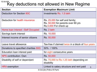 Old Income Tax Regime Vs New Income Tax Regime | PPT