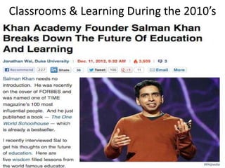 Classrooms & Learning During the 2010’s
 