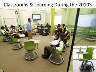 Classrooms & Learning During the 2010’s
 