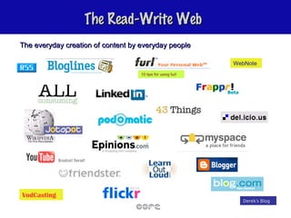 The Read-Write Web The everyday creation of content by everyday people Derek’s Blog WebNote 10 tips for using furl VodCasting 