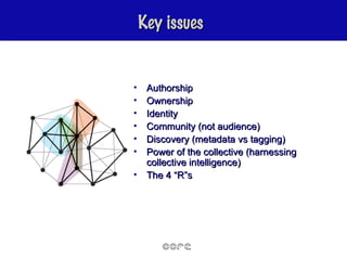 Key issues Authorship Ownership Identity Community (not audience) Discovery (metadata vs tagging) Power of the collective (harnessing collective intelligence) The 4 “R”s 