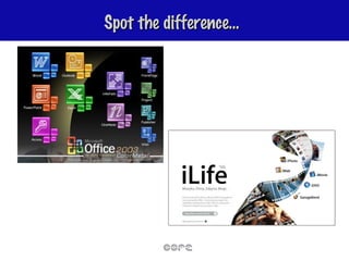 Spot the difference… 