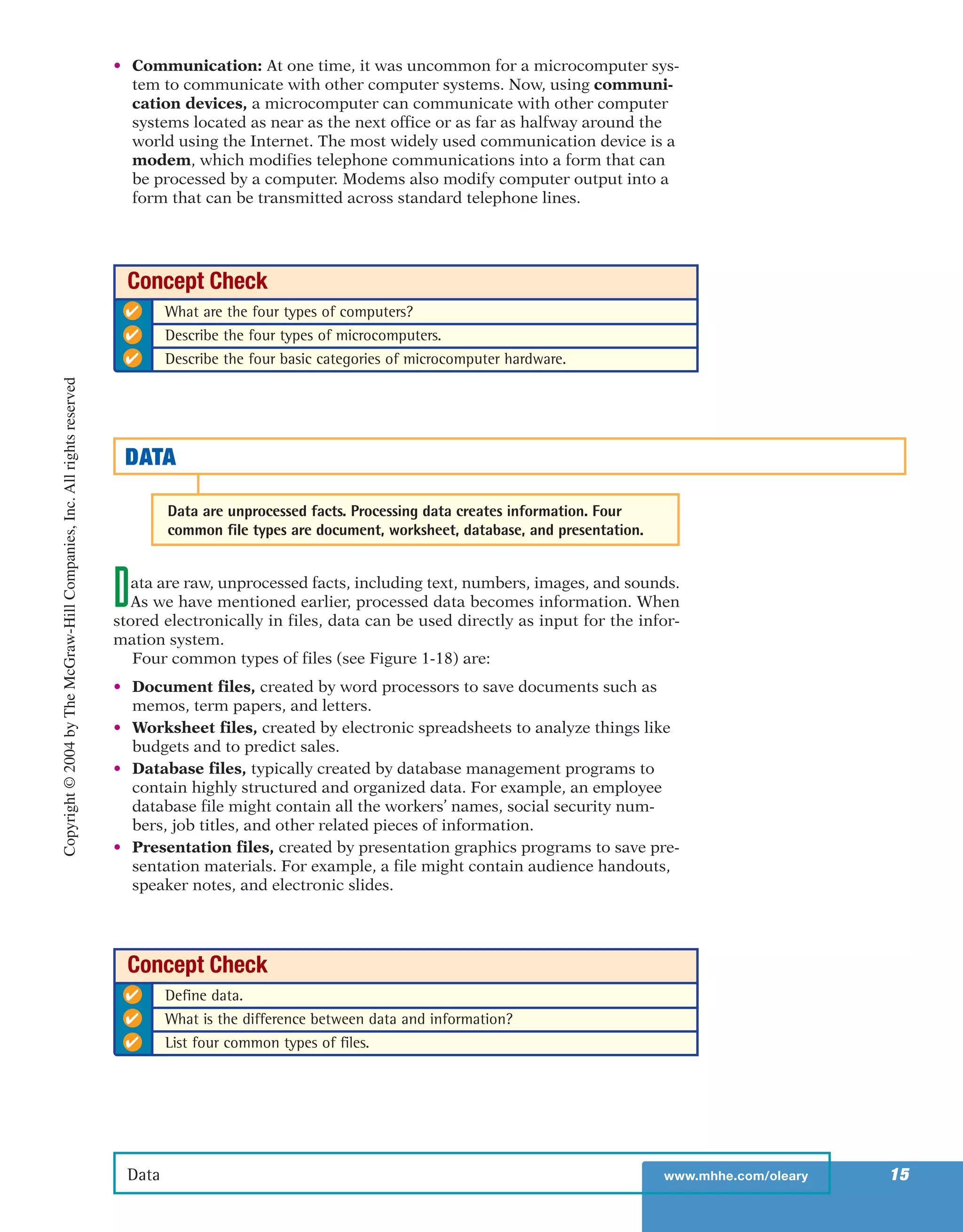 • Communication: At one time, it was uncommon for a microcomputer sys-
tem to communicate with other computer systems. Now, using communi-
cation devices, a microcomputer can communicate with other computer
systems located as near as the next office or as far as halfway around the
world using the Internet. The most widely used communication device is a
modem, which modifies telephone communications into a form that can
be processed by a computer. Modems also modify computer output into a
form that can be transmitted across standard telephone lines.
Data www.mhhe.com/oleary 15
✔ What are the four types of computers?
✔ Describe the four types of microcomputers.
✔ Describe the four basic categories of microcomputer hardware.
Concept Check
DATA
Data are unprocessed facts. Processing data creates information. Four
common file types are document, worksheet, database, and presentation.
Data are raw, unprocessed facts, including text, numbers, images, and sounds.
As we have mentioned earlier, processed data becomes information. When
stored electronically in files, data can be used directly as input for the infor-
mation system.
Four common types of files (see Figure 1-18) are:
• Document files, created by word processors to save documents such as
memos, term papers, and letters.
• Worksheet files, created by electronic spreadsheets to analyze things like
budgets and to predict sales.
• Database files, typically created by database management programs to
contain highly structured and organized data. For example, an employee
database file might contain all the workers’ names, social security num-
bers, job titles, and other related pieces of information.
• Presentation files, created by presentation graphics programs to save pre-
sentation materials. For example, a file might contain audience handouts,
speaker notes, and electronic slides.
✔ Define data.
✔ What is the difference between data and information?
✔ List four common types of files.
Concept Check
Copyright©2004byTheMcGraw-HillCompanies,Inc.Allrightsreserved
ole65985_ch01_web.qxd 9/12/03 2:08 PM Page 15
 