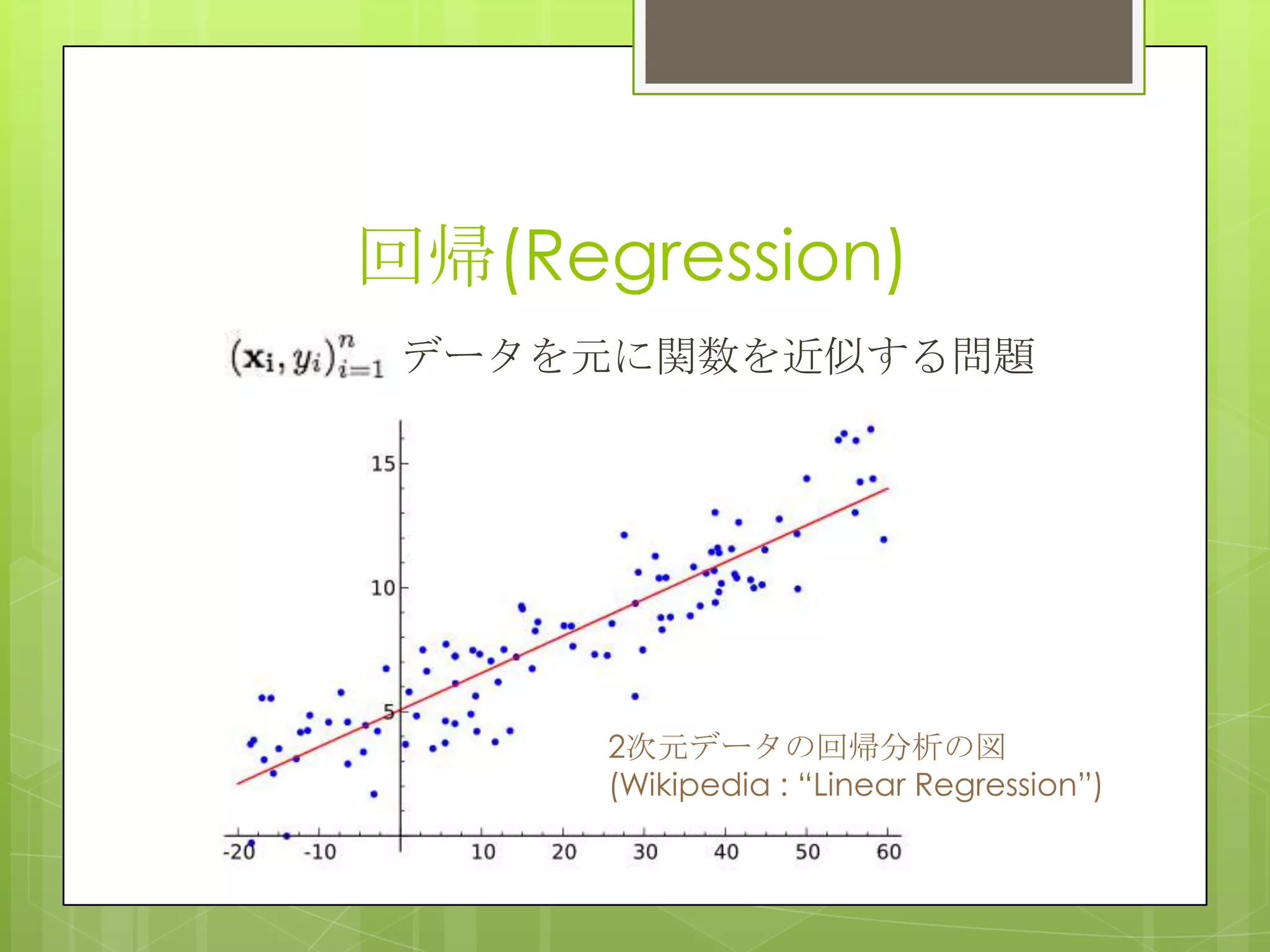 回帰(Regression)
データを元に関数を近似する問題

2次元データの回帰分析の図
(Wikipedia : “Linear Regression”)

 