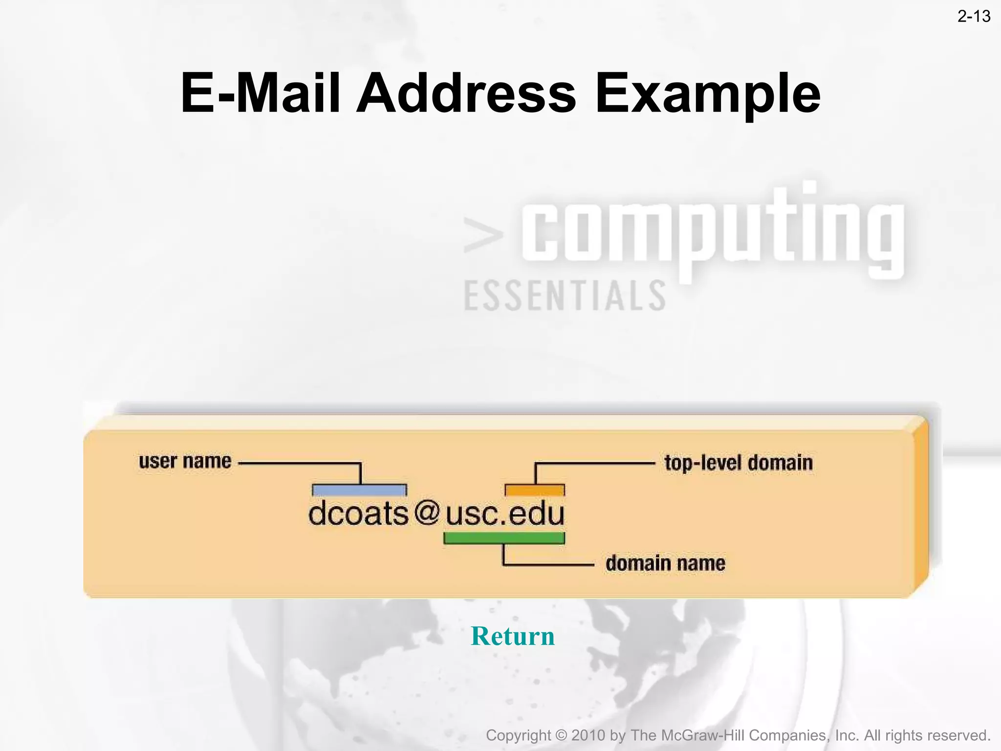 E-Mail Address Example Return Copyright &copy; 2010 by The McGraw-Hill Companies, Inc. All rights reserved. 2- 