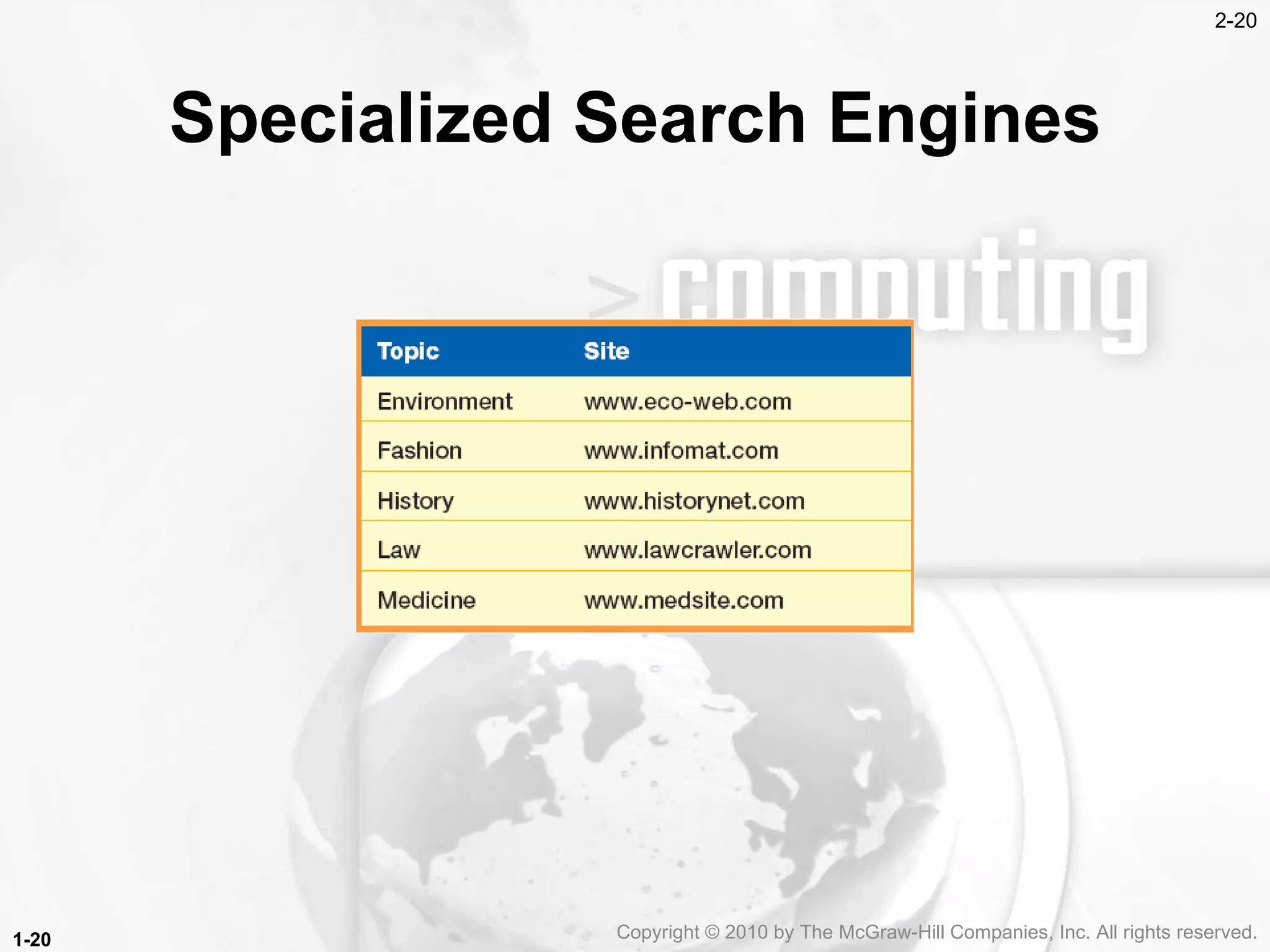 Specialized Search Engines 1- Copyright &copy; 2010 by The McGraw-Hill Companies, Inc. All rights reserved. 2- 