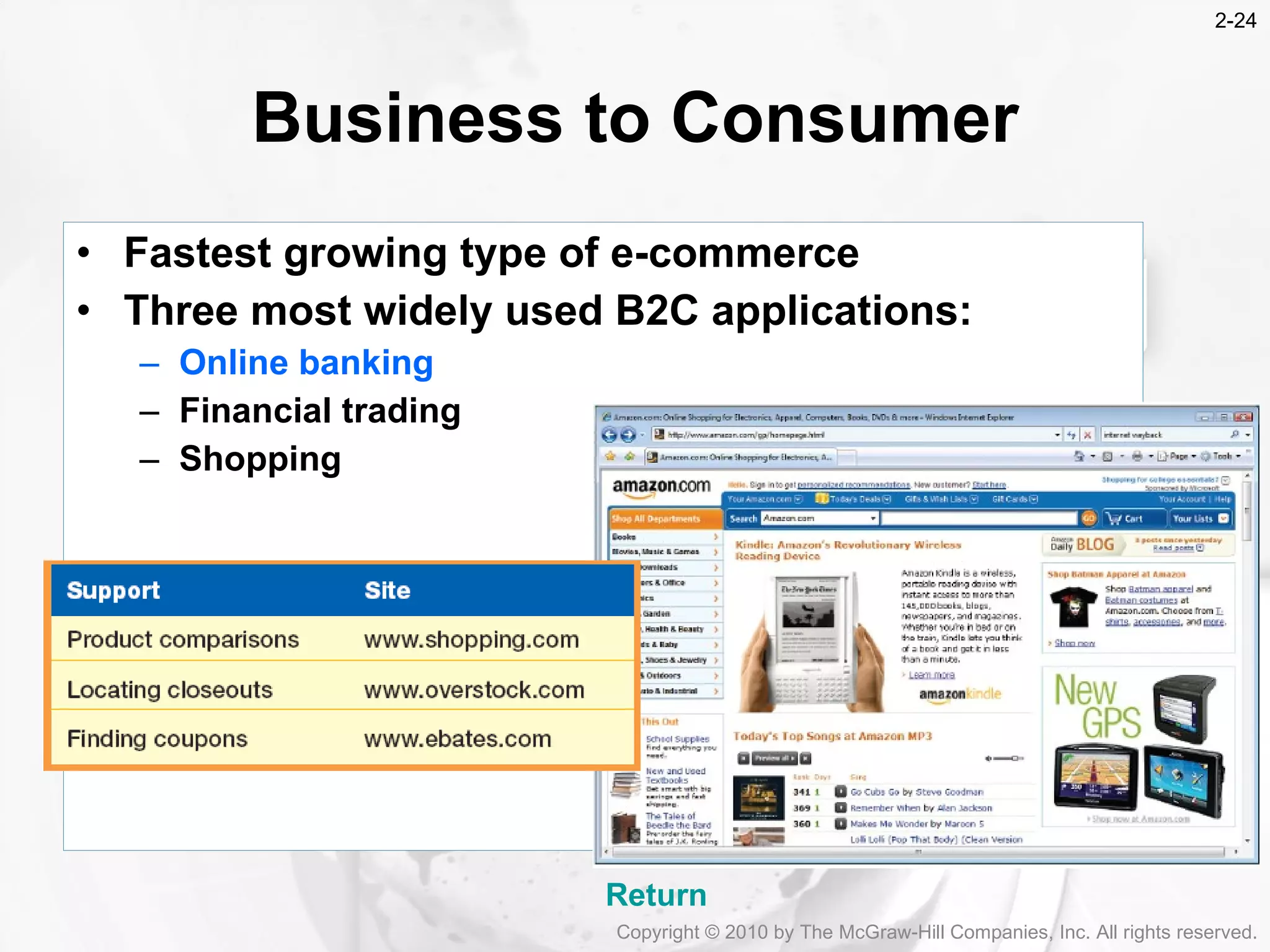 Business to Consumer Fastest growing type of e-commerce Three most widely used B2C applications:  Online banking Financial trading  Shopping Return Copyright &copy; 2010 by The McGraw-Hill Companies, Inc. All rights reserved. 2- 