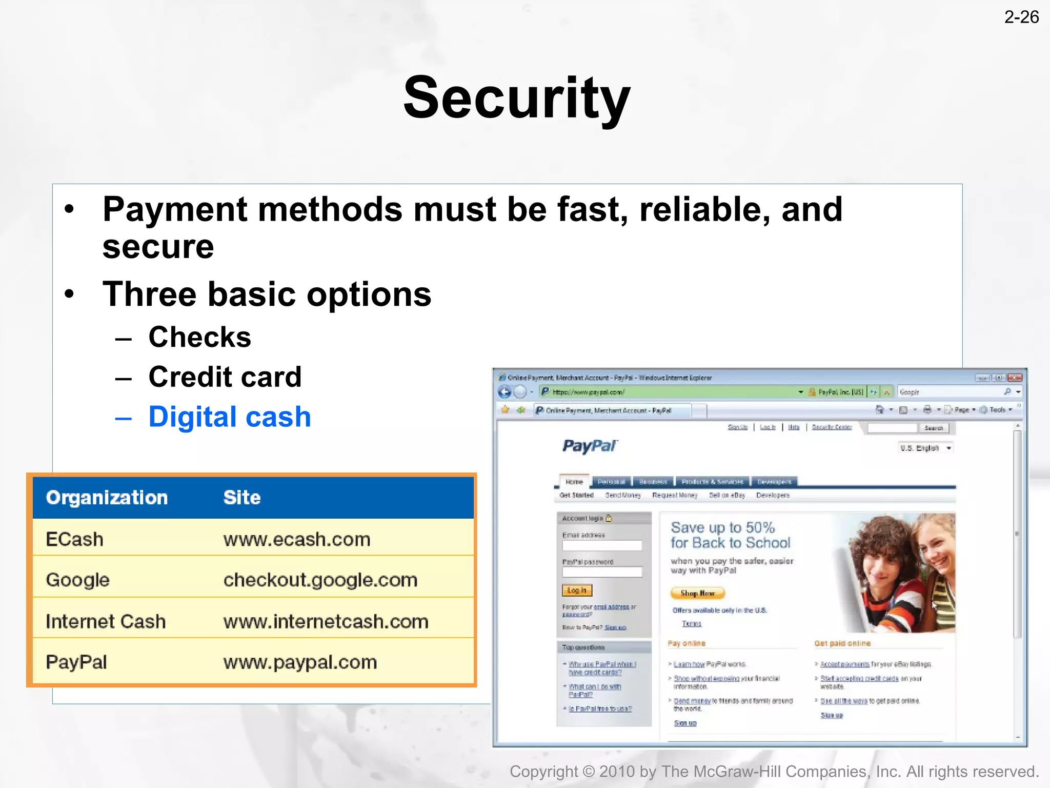 Security  Payment methods must be fast, reliable, and secure Three basic options Checks Credit card Digital cash Copyright &copy; 2010 by The McGraw-Hill Companies, Inc. All rights reserved. 2- 