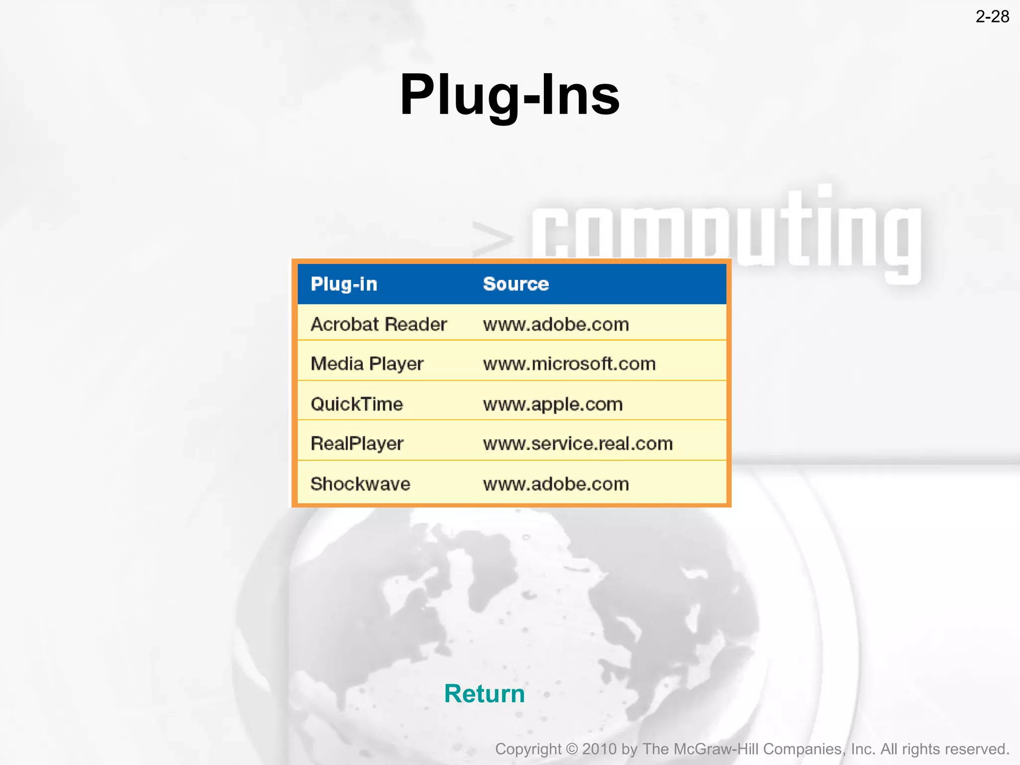 Plug-Ins Return Copyright &copy; 2010 by The McGraw-Hill Companies, Inc. All rights reserved. 2- 