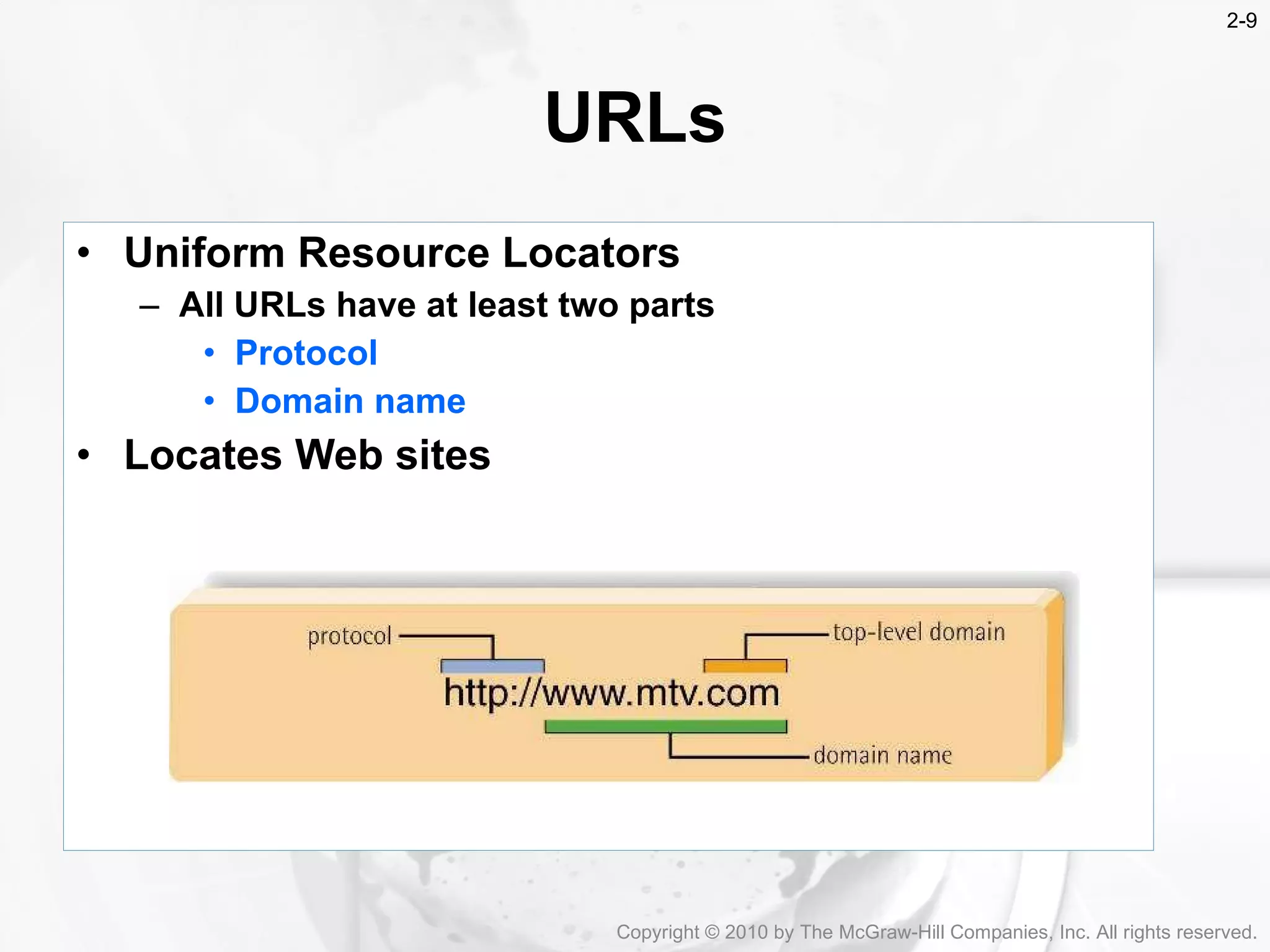 URLs Uniform Resource Locators All URLs have at least two parts Protocol Domain name Locates Web sites  Copyright &copy; 2010 by The McGraw-Hill Companies, Inc. All rights reserved. 