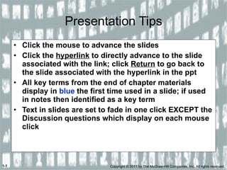 Presentation Tips ,[object Object],[object Object],[object Object],[object Object],1- Copyright © 2011 by The McGraw-Hill Companies, Inc. All rights reserved. 