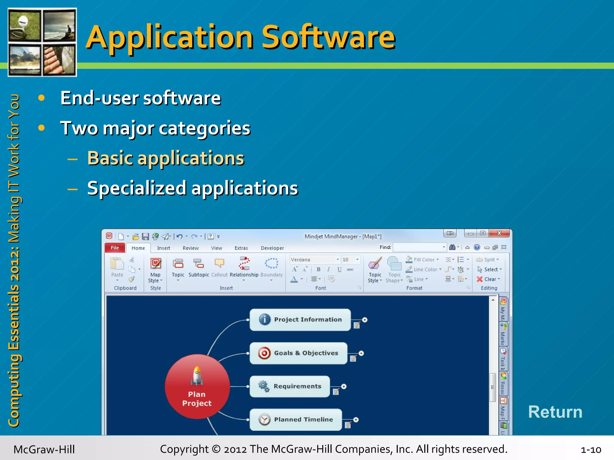 Application Software End-user software Two major categories Basic applications Specialized applications Return 