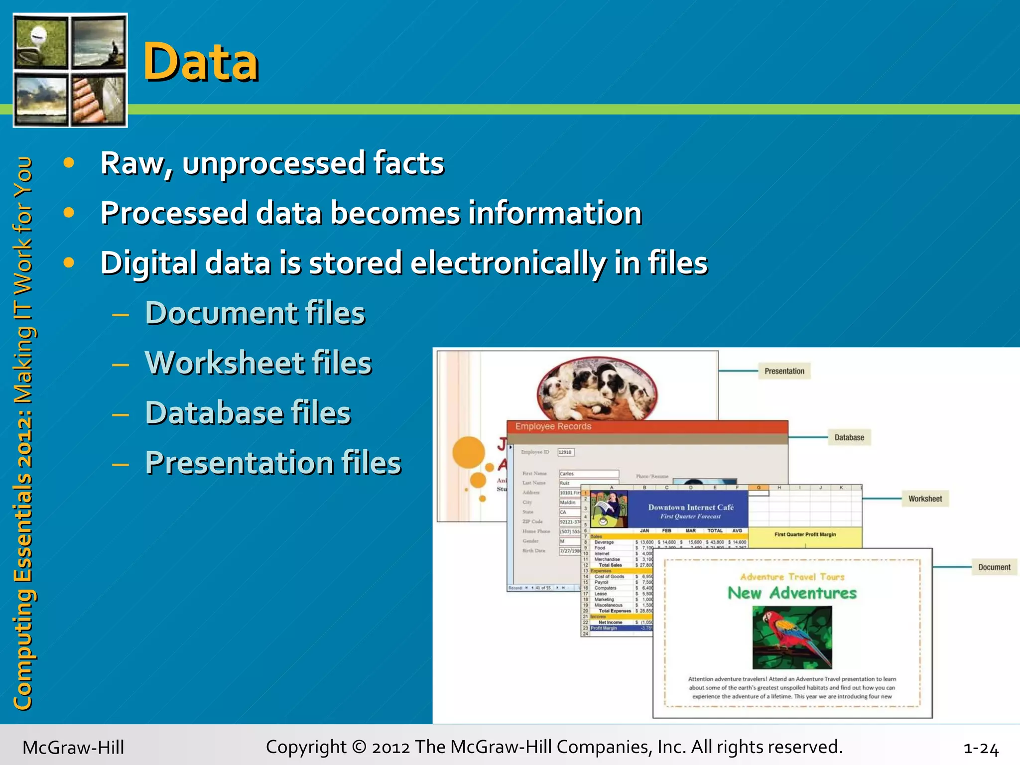 Data Raw, unprocessed facts Processed data becomes information Digital data is stored electronically in files Document files Worksheet files Database files Presentation files 