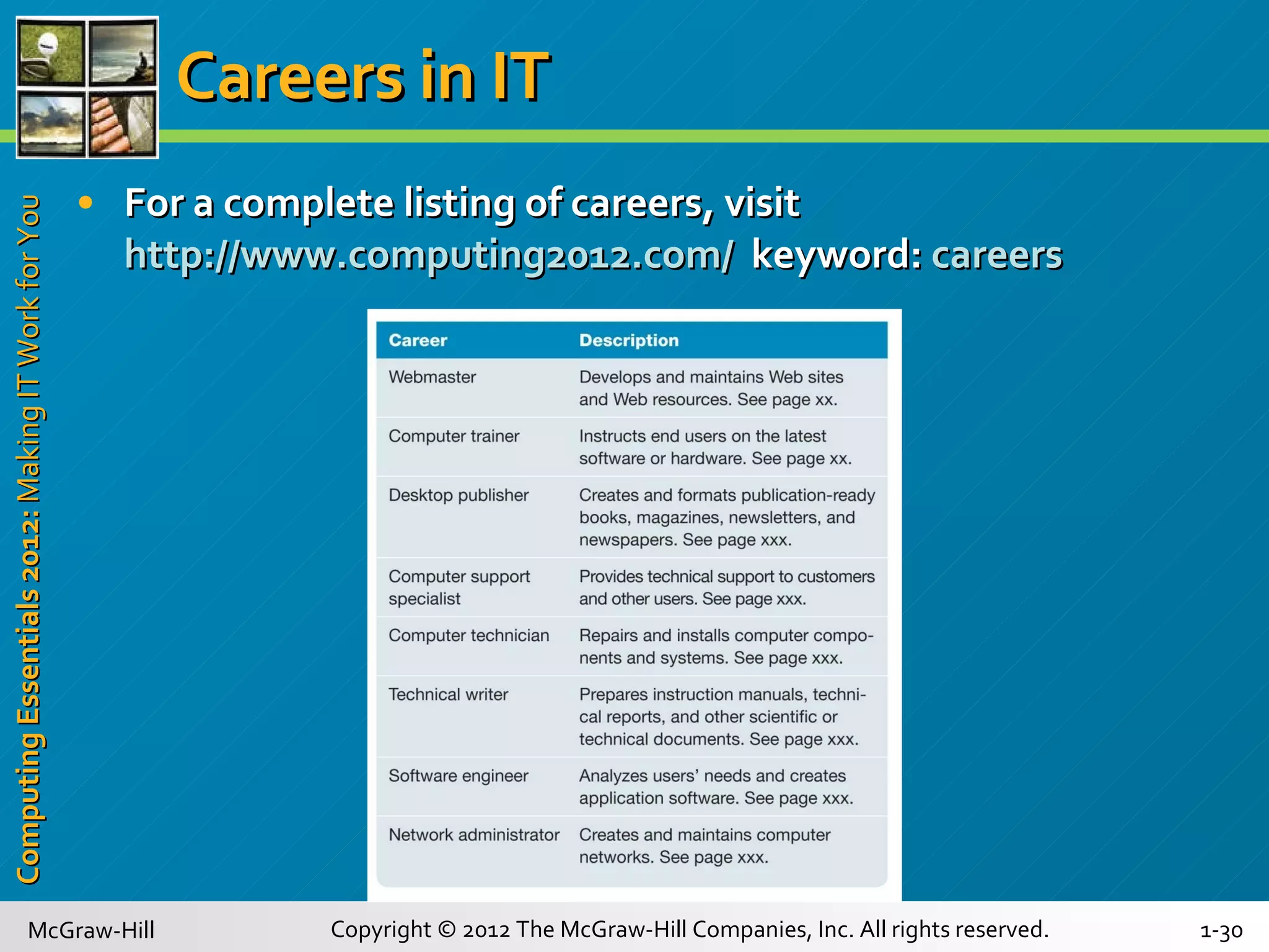 Careers in IT For a complete listing of careers, visit  http://www.computing2012.com/   keyword:  careers 