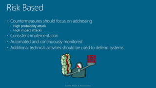 Isc Risk Management Process Understanding the Risk Management Framework & (ISC)2 CAP Module 8 ...