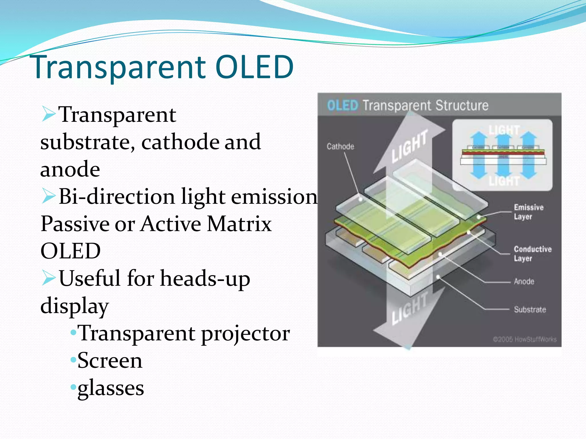 Transparent OLED
Transparent
substrate, cathode and
anode
Bi-direction light emission
Passive or Active Matrix
OLED
Useful for heads-up
display
   •Transparent projector
   •Screen
   •glasses
 