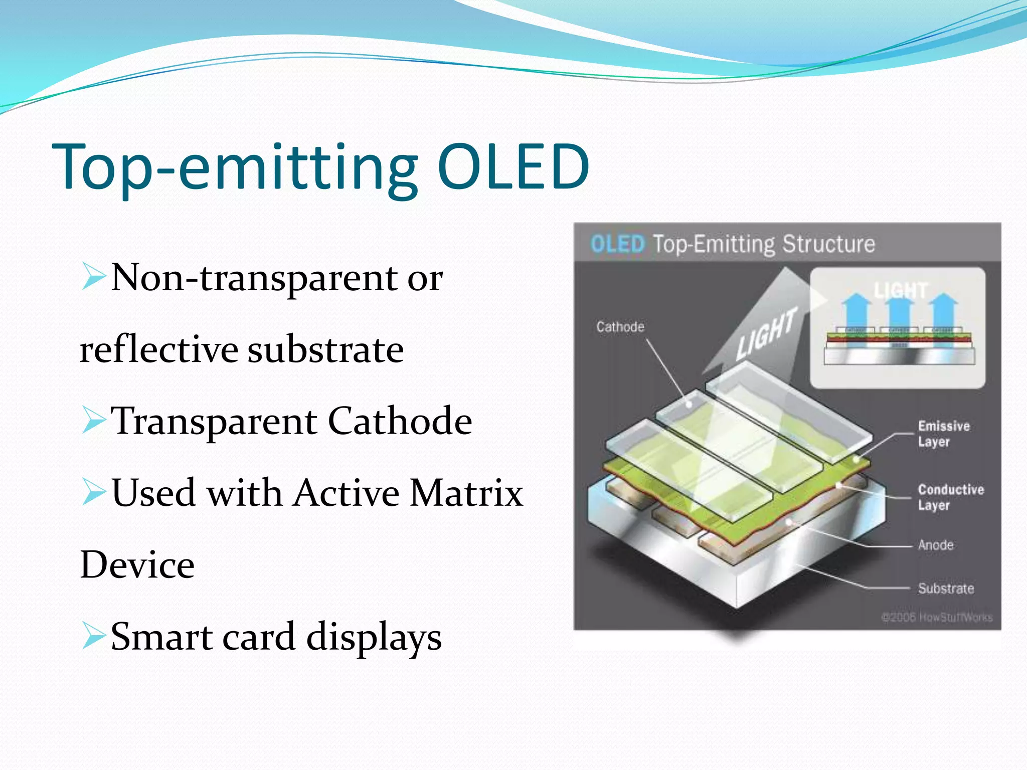 Top-emitting OLED
Non-transparent or
reflective substrate
Transparent Cathode
Used with Active Matrix
Device
Smart card displays
 