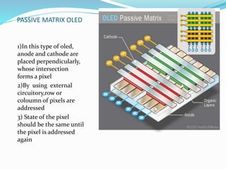 Organic light emitting diodes | PPTX
