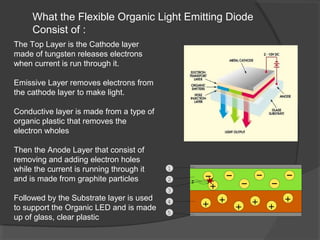 What the Flexible Organic Light Emitting Diode
Consist of :
The Top Layer is the Cathode layer
made of tungsten releases electrons
when current is run through it.
Emissive Layer removes electrons from
the cathode layer to make light.
Conductive layer is made from a type of
organic plastic that removes the
electron wholes
Then the Anode Layer that consist of
removing and adding electron holes
while the current is running through it
and is made from graphite particles
Followed by the Substrate layer is used
to support the Organic LED and is made
up of glass, clear plastic
 