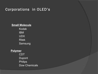 Corporations in OLED’sCorporations in OLED’s
Small Molecule
Kodak
IBM
UDX
Ritek
Samsung
Polymer
CDT
Dupont
Philips
Dow Chemicals
 