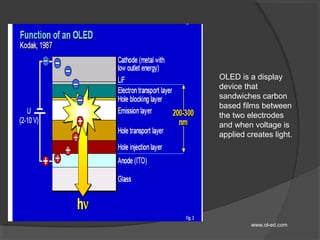OLED is a display
device that
sandwiches carbon
based films between
the two electrodes
and when voltage is
applied creates light.
www.ol-ed.com
 