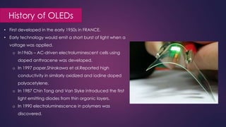 History of OLEDs
• First developed in the early 1950s in FRANCE.
• Early technology would emit a short burst of light when a
voltage was applied.
o In1960s – AC-driven electroluminescent cells using
doped anthracene was developed.
o In 1997 paper,Shirakawa et al.Reported high
conductivity in similarly oxidized and iodine doped
polyacetylene.
o In 1987 Chin Tang and Van Slyke introduced the first
light emitting diodes from thin organic layers.
o In 1990 electroluminescence in polymers was
discovered.
 