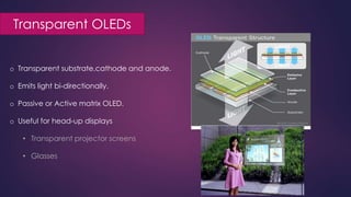 Transparent OLEDs
o Transparent substrate,cathode and anode.
o Emits light bi-directionally.
o Passive or Active matrix OLED.
o Useful for head-up displays
• Transparent projector screens
• Glasses
 