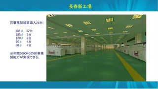 NAuװÌ25̨
308 12̨
285 3̨
120 2̨
80 4̨
60 4̨
g5000KGΕNA
ugFǤ롣
L¹
 