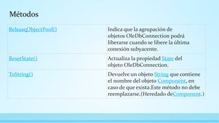 Métodos
ReleaseObjectPool() Indica que la agrupación de
objetos OleDbConnection podrá
liberarse cuando se libere la última
conexión subyacente.
ResetState() Actualiza la propiedad State del
objeto OleDbConnection.
ToString() Devuelve un objeto String que contiene
el nombre del objeto Component, en
caso de que exista.Este método no debe
reemplazarse.(Heredado deComponent.)
 