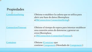 Propiedades
ConnectionString Obtiene o establece la cadena que se utiliza para
abrir una base de datos.(Reemplaza
aDbConnection.ConnectionString).
ConnectionTimeout Obtiene el tiempo de espera para intentar establecer
una conexión antes de detenerse y generar un
error.(Reemplaza
a DbConnection.ConnectionTimeout).
Container Obtiene IContainer que
contiene Component.(Heredado de Component.)
 