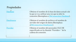 Propiedades
Database Obtiene el nombre de la base de datos actual o de
la que se va a utilizar una vez que se abre la
conexión.(Reemplaza a DbConnection.Database).
DataSource Obtiene el nombre de archivo o el nombre de
servidor del origen de datos.(Reemplaza
aDbConnection.DataSource).
Provider Obtiene el nombre del proveedor OLE DB
especificado en la cláusula "Provider= " de la
cadena de conexión.
 