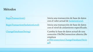 Métodos
BeginTransaction() Inicia una transacción de base de datos
con el valor actual de IsolationLevel.
BeginTransaction(IsolationLevel) Inicia una transacción de base de datos
con el nivel de aislamiento especificado.
ChangeDatabase(String) Cambia la base de datos actual de una
conexión OleDbConnection abierta.(Re
emplaza
a DbConnection.ChangeDatabase(Strin
g)).
 