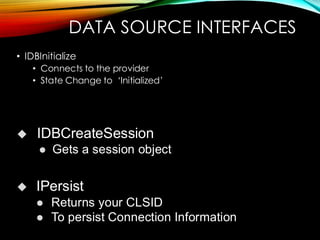 DATA SOURCE INTERFACES
• IDBInitialize
• Connects to the provider
• State Change to ‘Initialized’
◆ IDBCreateSession
⚫ Gets a session object
◆ IPersist
⚫ Returns your CLSID
⚫ To persist Connection Information
 