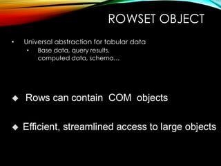 ROWSET OBJECT
• Universal abstraction for tabular data
• Base data, query results,
computed data, schema…
◆ Rows can contain COM objects
◆ Efficient, streamlined access to large objects
 