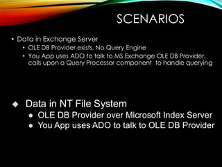 SCENARIOS
• Data in Exchange Server
• OLE DB Provider exists, No Query Engine
• You App uses ADO to talk to MS Exchange OLE DB Provider,
calls upon a Query Processor component to handle querying
◆ Data in NT File System
⚫ OLE DB Provider over Microsoft Index Server
⚫ You App uses ADO to talk to OLE DB Provider
 